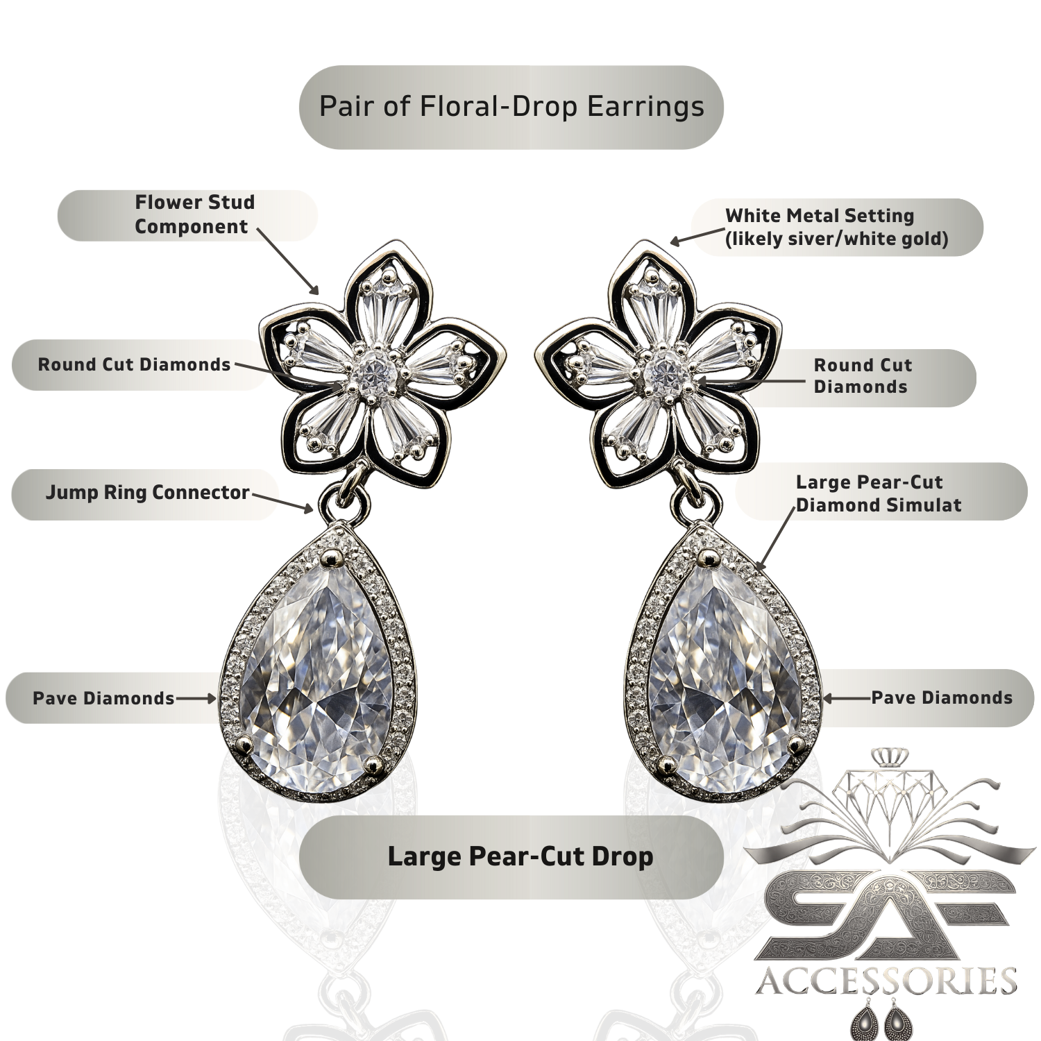 Dazzling Jasmine Blossom Drop Earrings